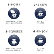 NutraTea NutraDefence Elderberries & Eucalyptus Herbal Tea 20 Tea Bags how to use