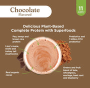 Ingredients for Four Sigmatic Chocolate Protein Powder.