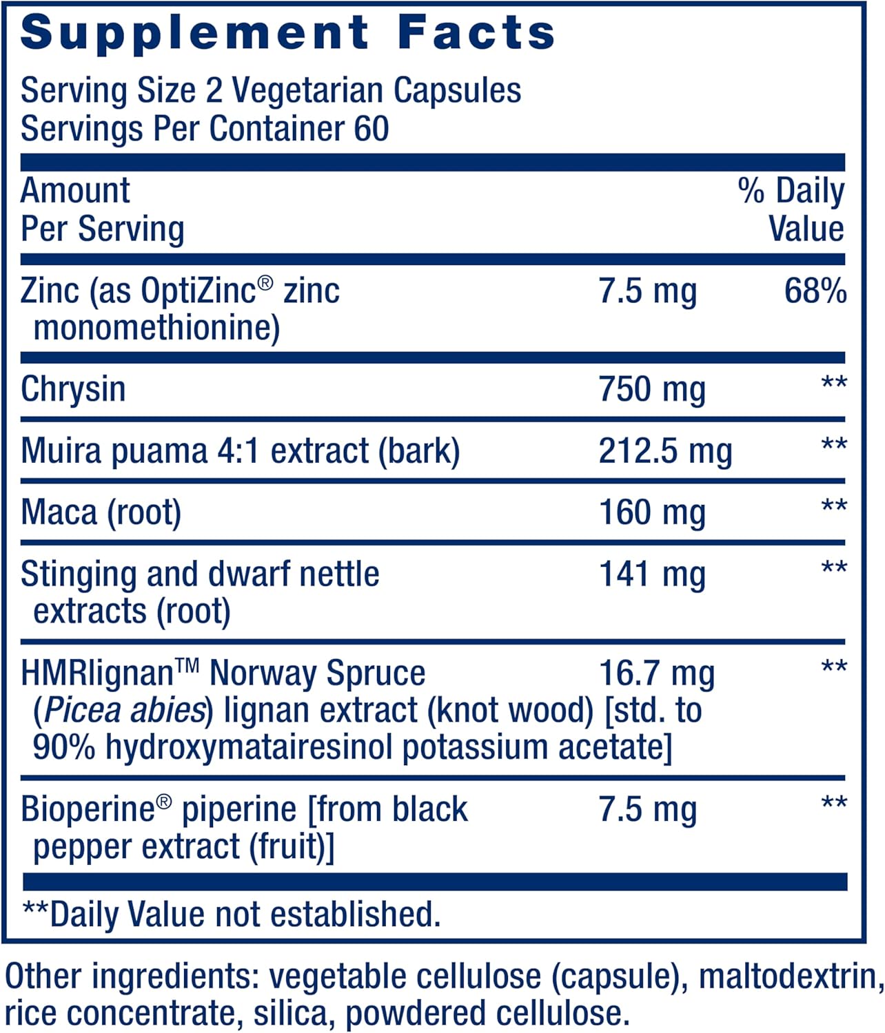 Supplement facts label for Life Extension Super Miraforte herbal and zinc formula.