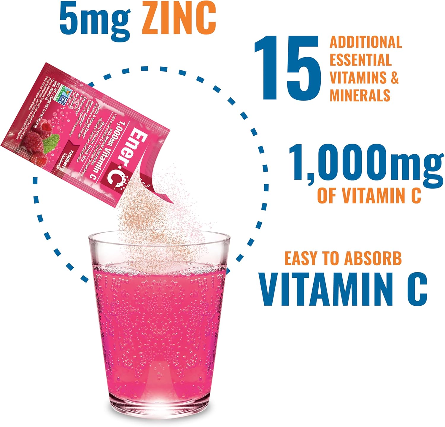 How to Use: Ener-C Raspberry sachet mixing instructions 30 sachets on white background