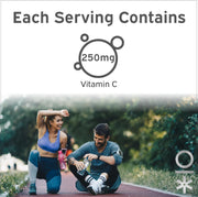 Supplement facts for Nutriburst Vitamin C 250mg Gummies.