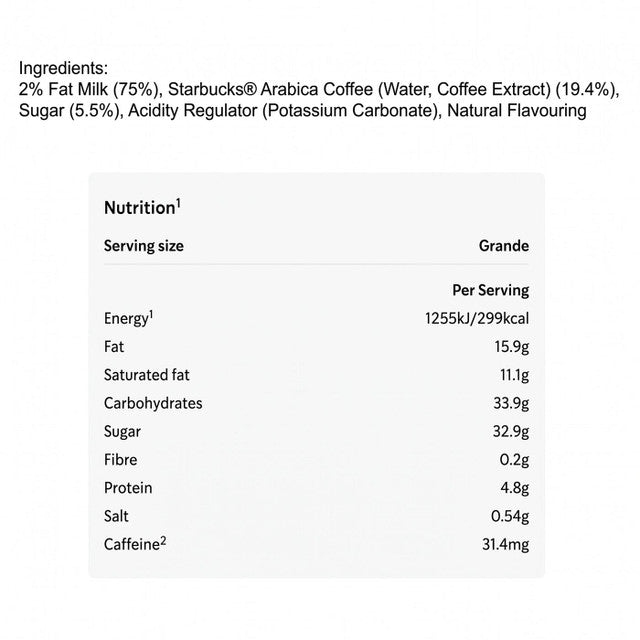 Supplement facts & ingredients image: Starbucks Frappuccino Sweet Creamy Iced Coffee Drink ingredients information 8 x 250ml