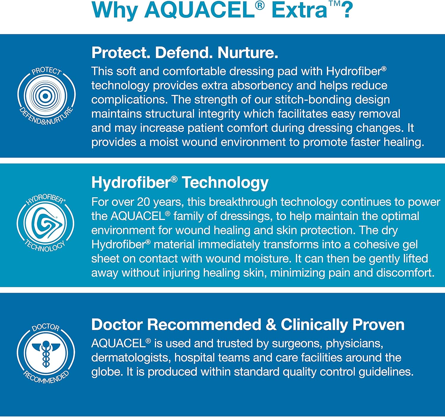 Aquacel Foam Adhesive Square Dressing Pad, 8cm x 8cm - 10 Count