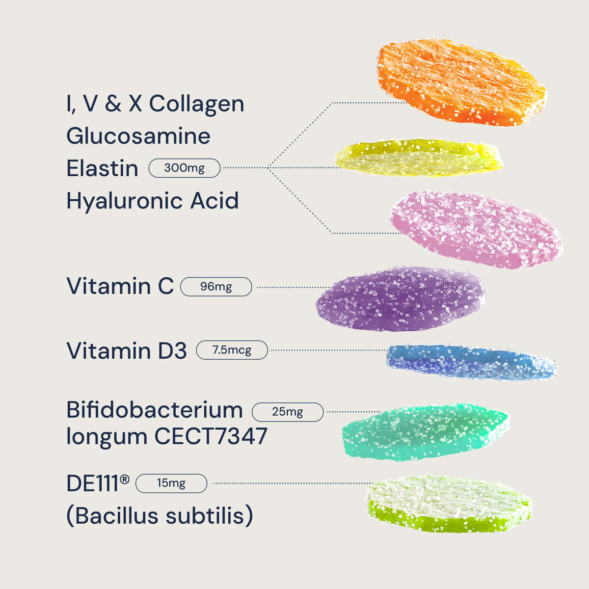 Nourished Collagen+ Gut Summer Berry flavoured gummy pouch 330g 60 gummy stacks supplement facts and ingredients