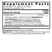 Nature’s Answer Echinacea Goldenseal supplement facts alcohol free 120ml back label on a white background