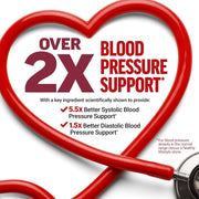 Force Factor Total Beets Blood Pressure Support Superfood Soft Chews – 60 Count