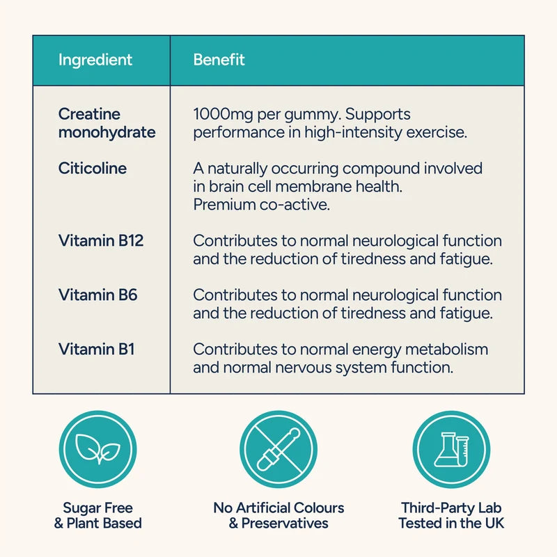 Nourished Creatine Mind Green Apple flavoured gummy stacks pouch 660g 120 stacks supplement facts and ingredients