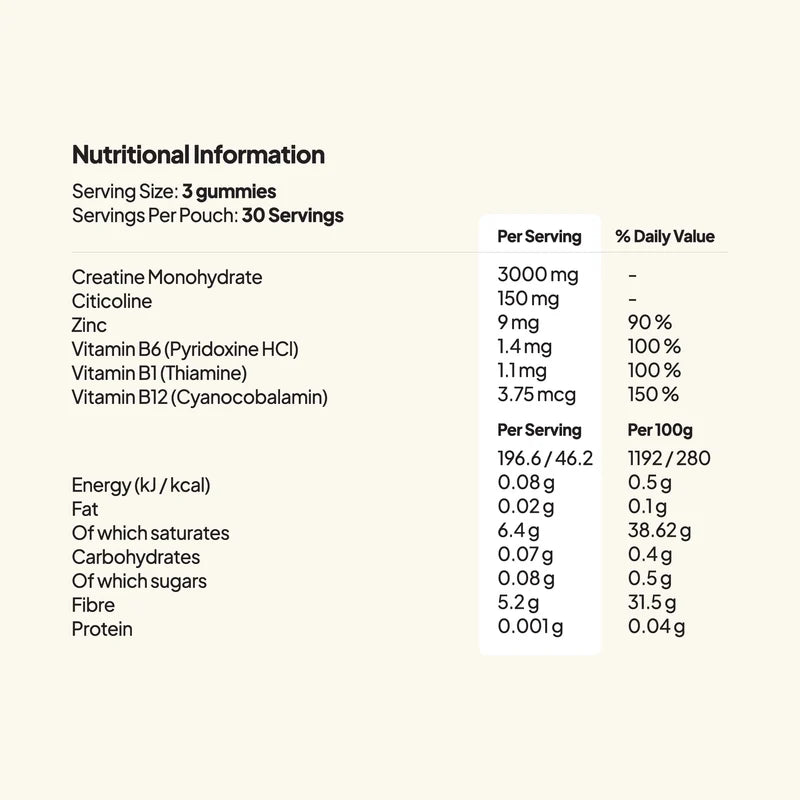 Nourished Creatine Mind Green Apple flavoured gummy stacks pouch 660g 120 stacks supplement facts and ingredients