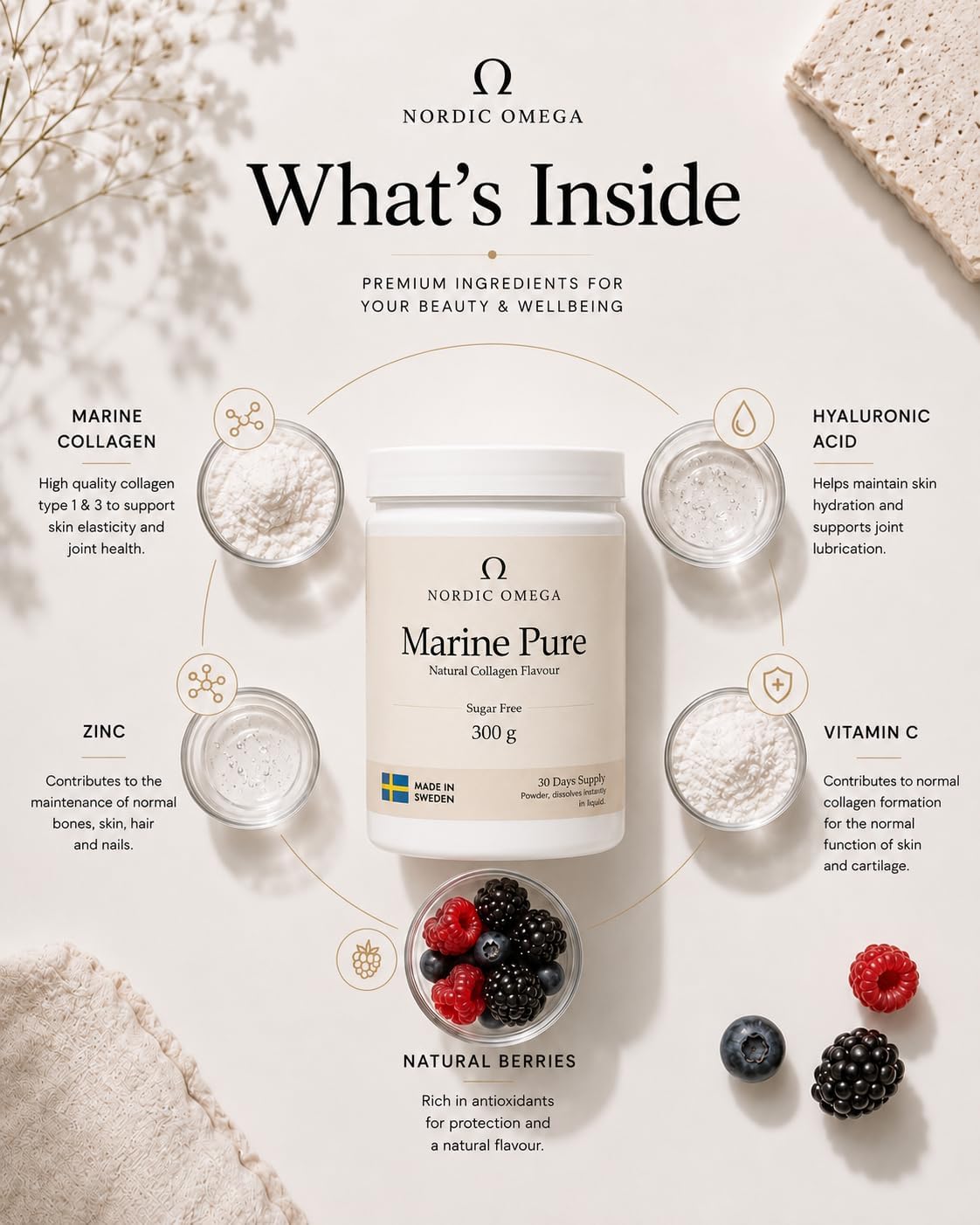 Nordic Omega Marine Pure Collagen Sugar Free Powder 300g ingredients information