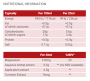 Nutritional facts, ingredients and dosage for Floradix IntestCare liquid supplement.