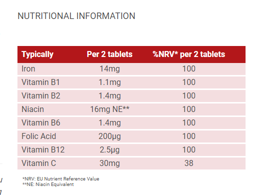 Supplement facts and dosage for Floradix Vegan Iron Tablets.
