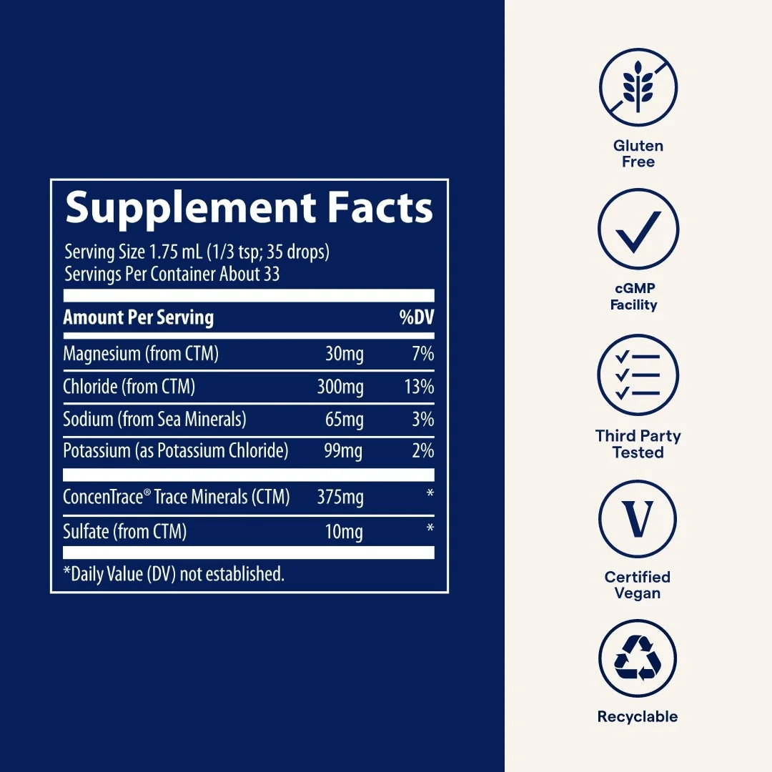 Supplement Facts Image: Trace Minerals Ionic Potassium supplement facts ingredients liquid bottle 59ml
