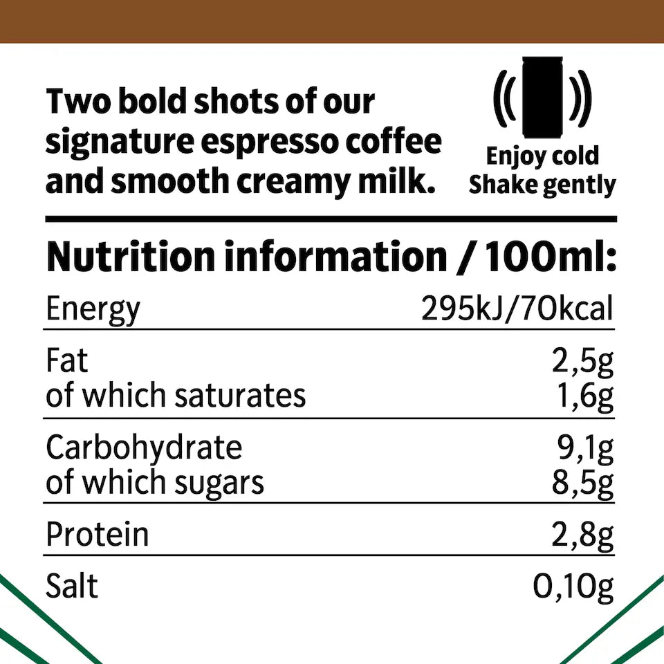 Starbucks Doubleshot espresso iced coffee nutrition information cans pack 12 x 200ml