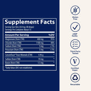 Supplement Facts Image: Trace Minerals Ionic Magnesium Chloride 400mg supplement facts ingredients liquid