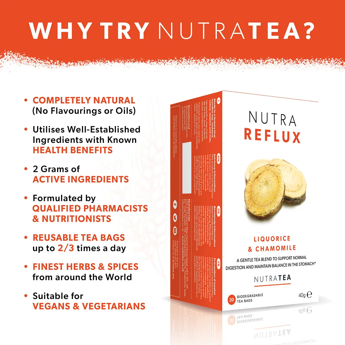 Nutra Reflux - Acid Reflux Tea for Heartburn.
