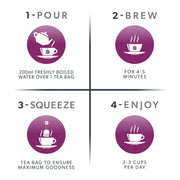 Nutra Cleanse Detox & Digestion