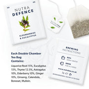 NutraDefence - Immunity Tea for Cold & Flu