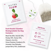 Nutra Flow - Urinary Tract Health