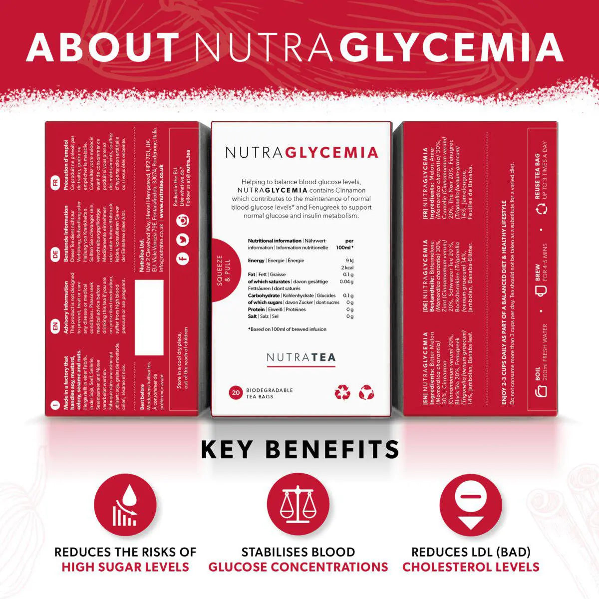 Nutra Tea Nutra Glycemia 20 Tea Bags