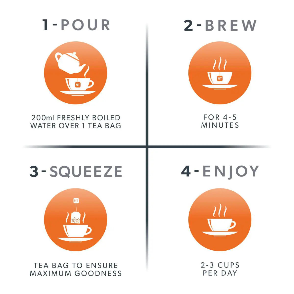 Nutra Joint Curcumin & Piperine 20 Tea Bags