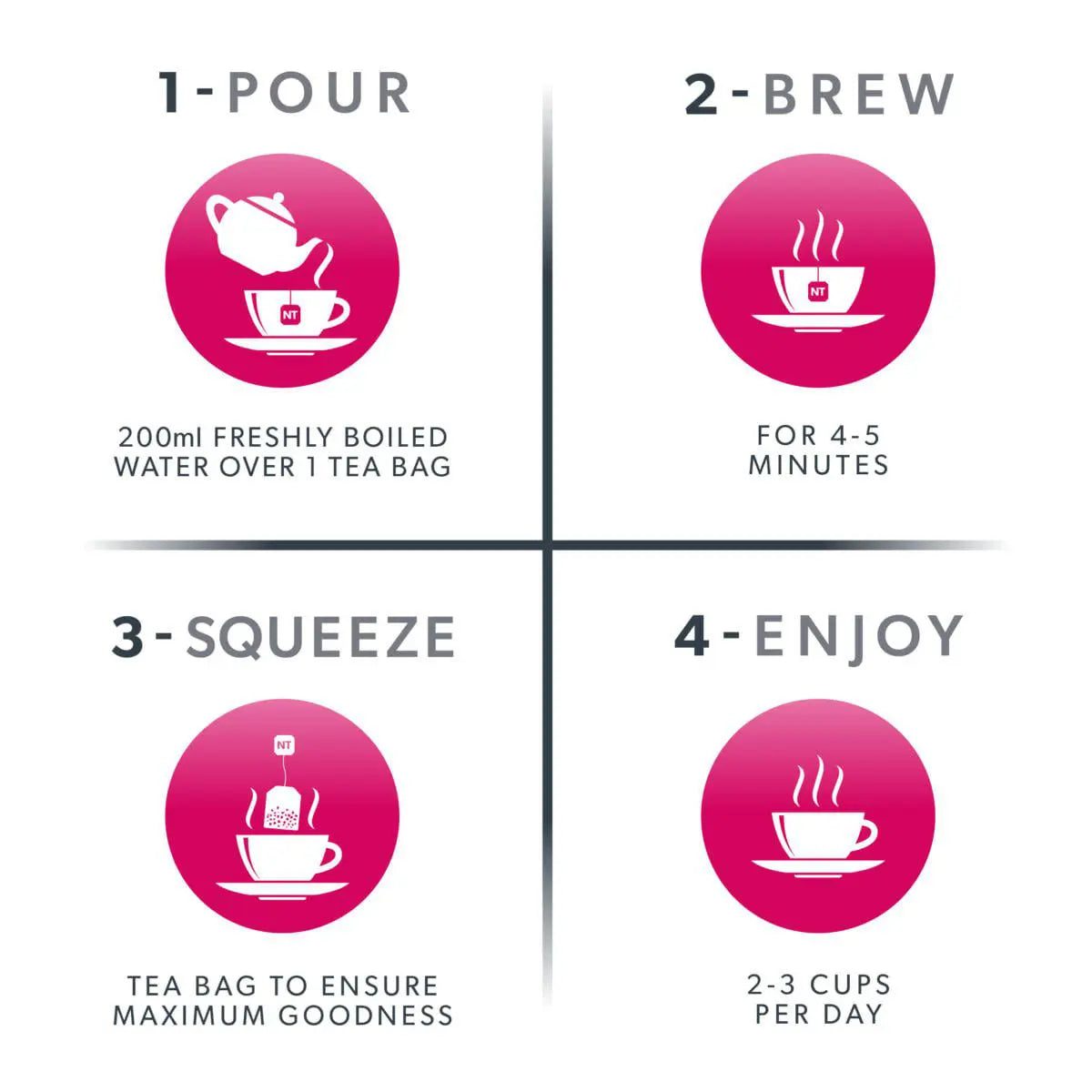 Nutra Tea Raspberry Leaf & Peppermint