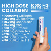 Supplement facts & ingredients image: Swedish Nutra collagen joint shots supplement facts ingredients 20 x 25ml