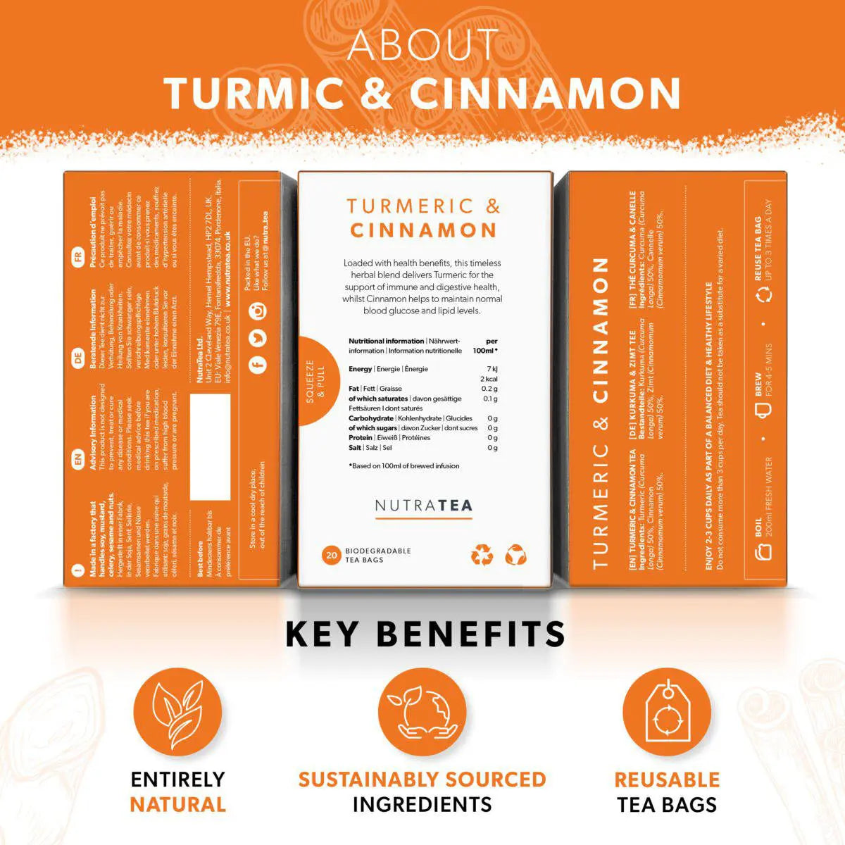Nutra Turmeric & Cinnamon