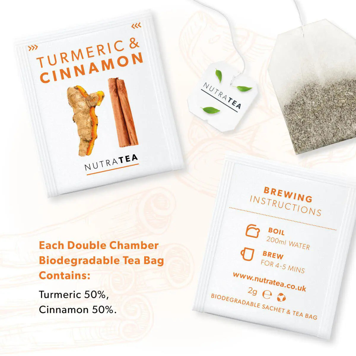 Nutra Turmeric & Cinnamon